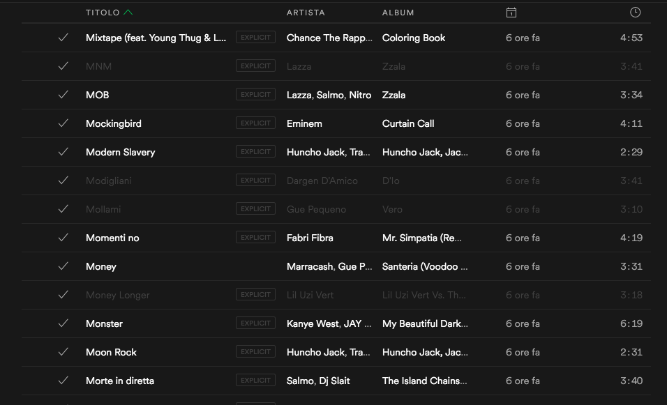 Can You Download A Spotify Playlist To Print